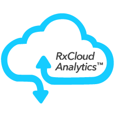 RxCloud Analytics